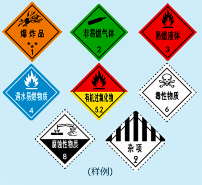 道路運(yùn)輸危險(xiǎn)貨物車輛標(biāo)志新規(guī)解讀